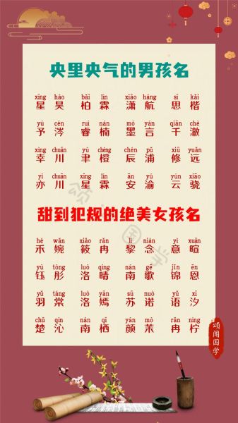 名字与生肖属相关系（2025最旺蛇宝宝起名宜忌）
