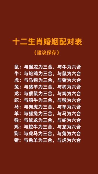 蛇鼠生肖配对属相表（蛇鼠生肖配对合不合新手必看）