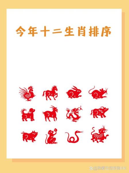 1938年什么生肖属相（1938年属什么生肖？一文看懂）