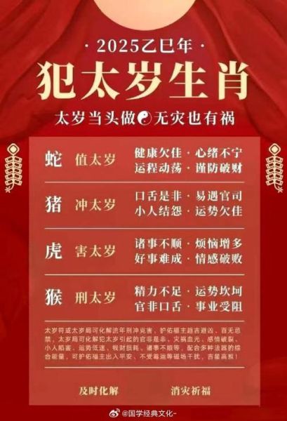 生肖明年犯太岁的属相(明年犯太岁的属相有哪些)