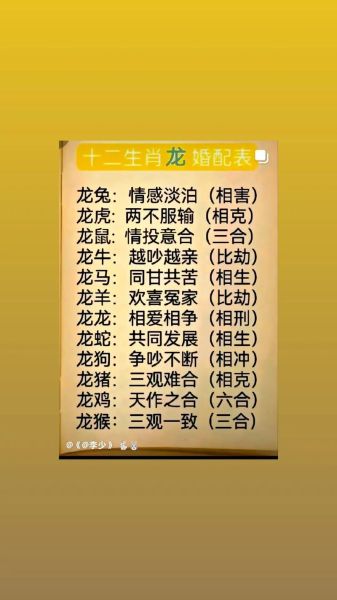 生肖龙的配对属相(生肖龙的配对属相谁最合适)