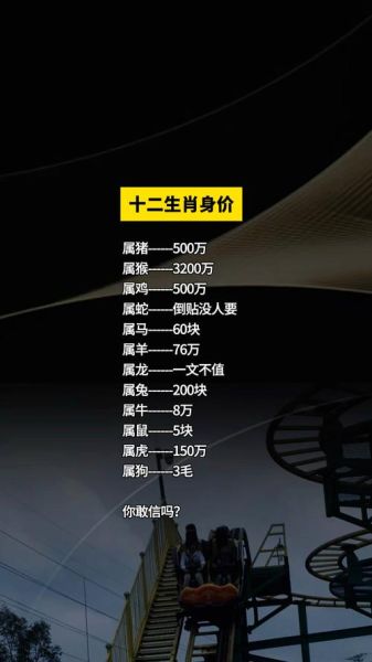 生肖属相对应身价（十二生肖谁最富贵排名）