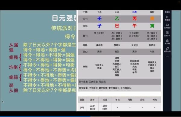 日元生肖属相（日元生肖属相查询对照表怎么用？）