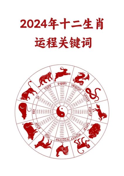 事业财运最佳生肖属相(2024事业财运最旺五大生肖排名)