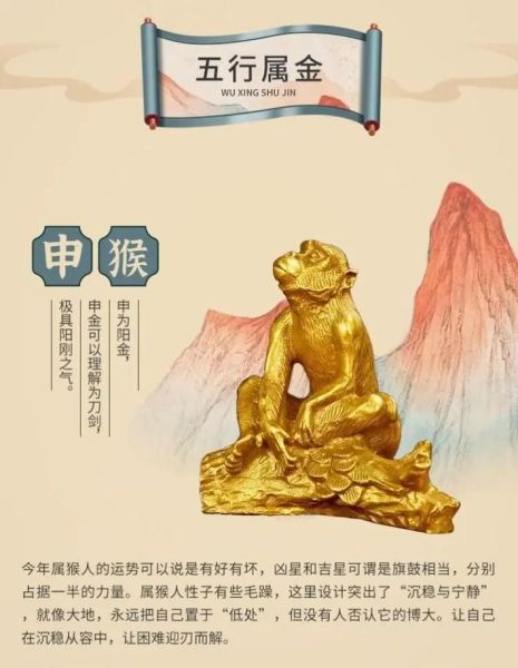 申属相属什么生肖