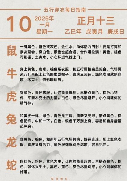 生肖是不是属相(生肖是不是属相?小白必看一篇解决疑问)