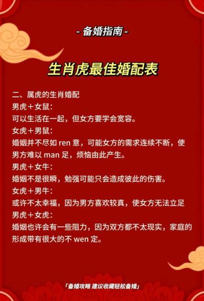 与虎属相相配生肖（与虎属相最配的生肖是谁 ❓）