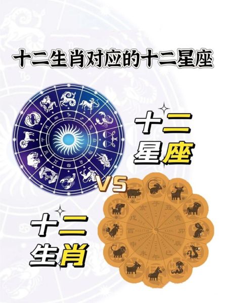 生肖属相和星座的关系（生肖与星座真的有关联吗）