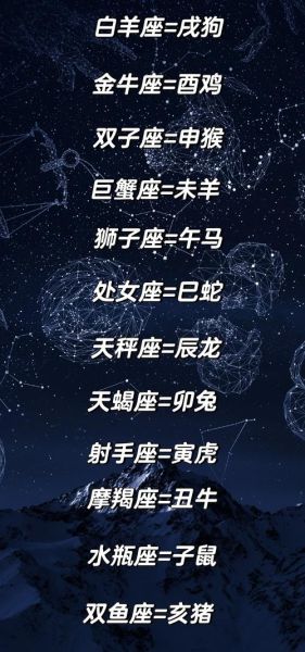 星座女神属相有哪些生肖（星座女神都有什么生肖？）
