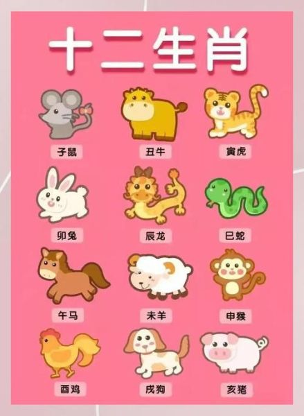 清晨有哪些生肖属相(清晨属相是虎还是兔)