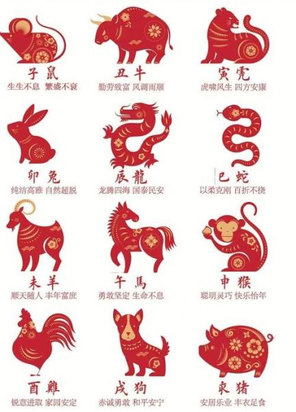 最迷茫的生肖属相（最迷茫的生肖排名TOP5）