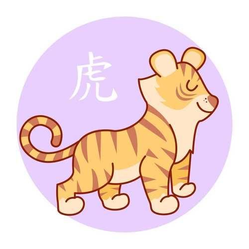 添字最佳生肖属相（添字最佳生肖属相是什么）