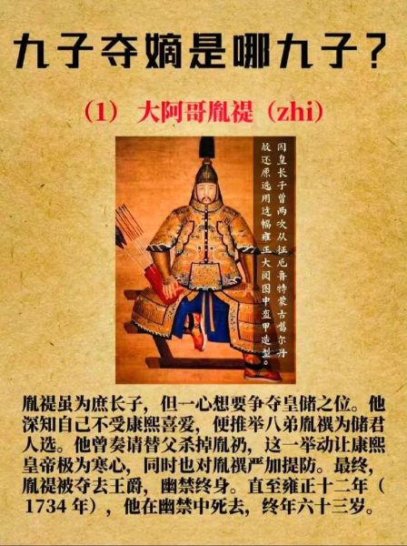 胤礽什么生肖属相（胤礽属什么生肖？新手秒懂版）