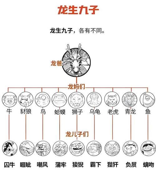 生肖花心男的属相（生肖花心男的属相有哪些）