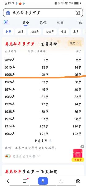 生肖狗喜欢什么属相(生肖狗最配属相是虎,感情合拍财运旺)