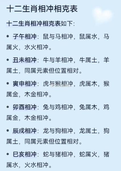 生肖属相攻克的厉害（新手一看就懂：生肖相克到底怎么破？）