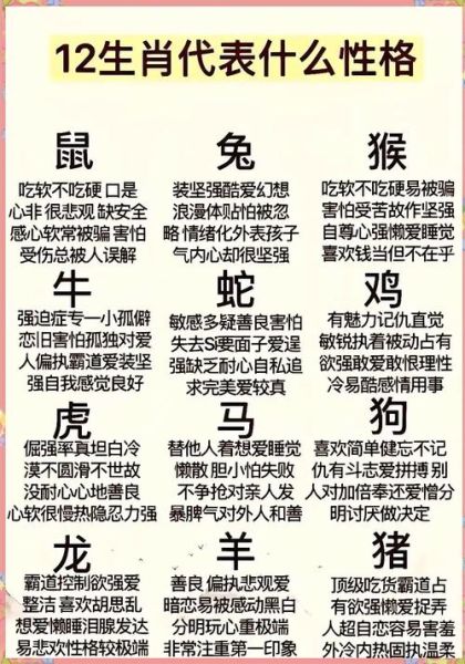 12生肖属相特征（12生肖属相性格特征全解）