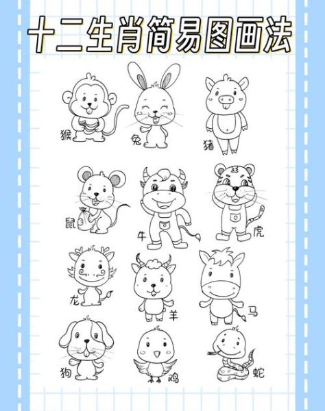儿童生肖属相画(儿童生肖属相简笔画教程)