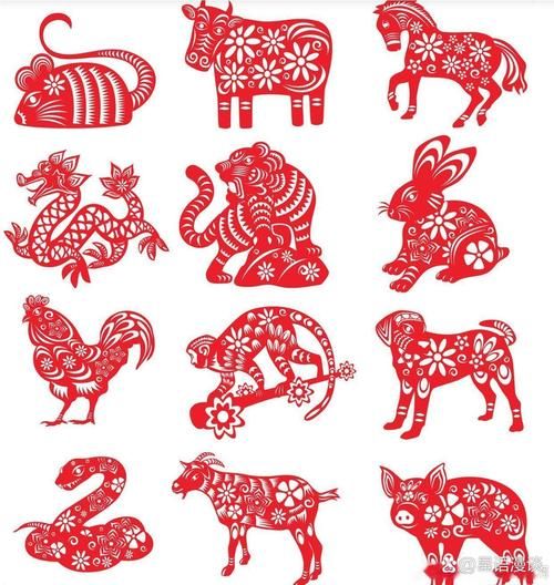 刻生肖属相技巧（新手刻生肖属相口诀图解教程）