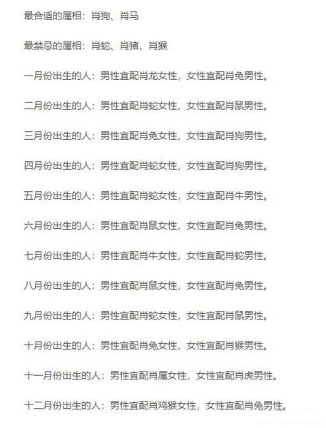 虎生肖配对是什么属相（虎生肖和什么属相最配最好？）