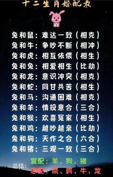 生肖兔不合的属相（生肖属兔和什么属相不合？）