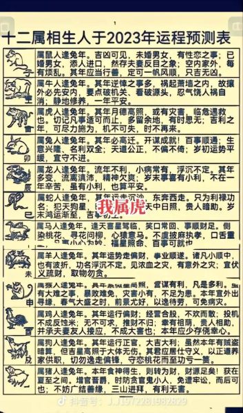 白蜡金最佳属相什么生肖（白蜡金命最旺生肖是谁？）