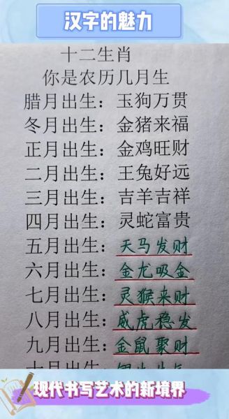 生肖的属相怎么看（生肖属相怎么看农历还是阳历）