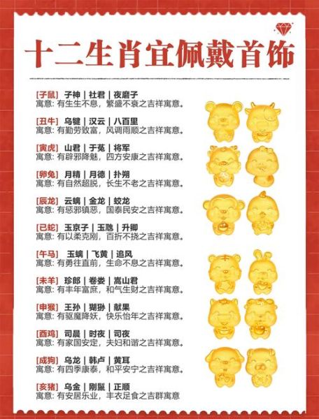 生肖属相简称叫什么（属相简称叫什么，看完秒懂）