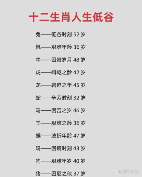 71年属相生肖(71年属什么生肖及2024本命运势)