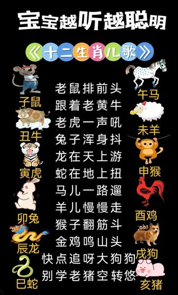 生肖属相音乐（生肖属相音乐歌单推荐）