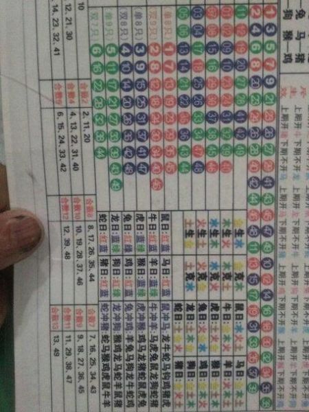 如何推算父母生肖属相（父母生肖属相怎么推算）