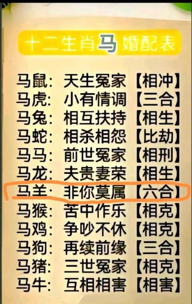 生肖羊配对的属相（生肖羊的最佳配对属相）