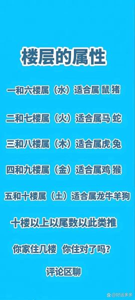 生肖属相住几楼合适（生肖鸡住几楼最吉利）
