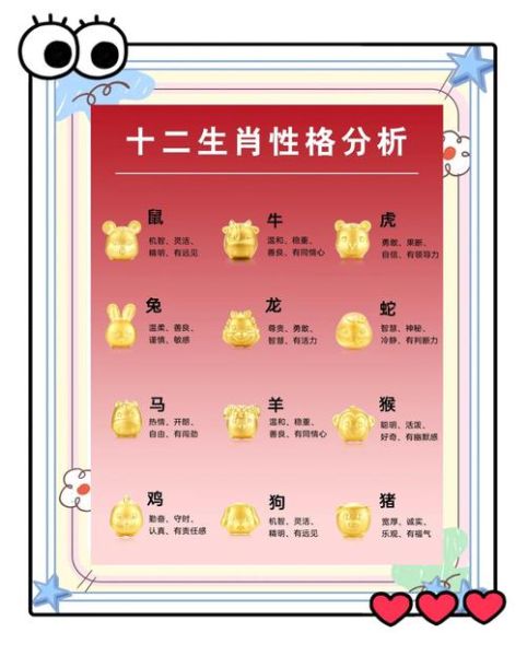 生肖原来有几个属相呢（生肖到底有多少个属相？一文秒懂）