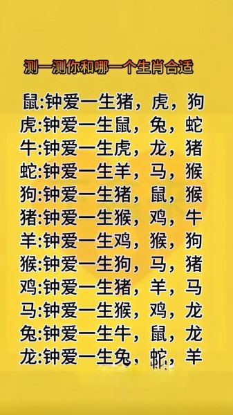 怎样判断生肖属相