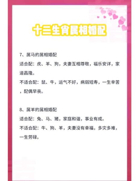 十二生肖属相热门（十二生肖配对婚姻表准确吗？）