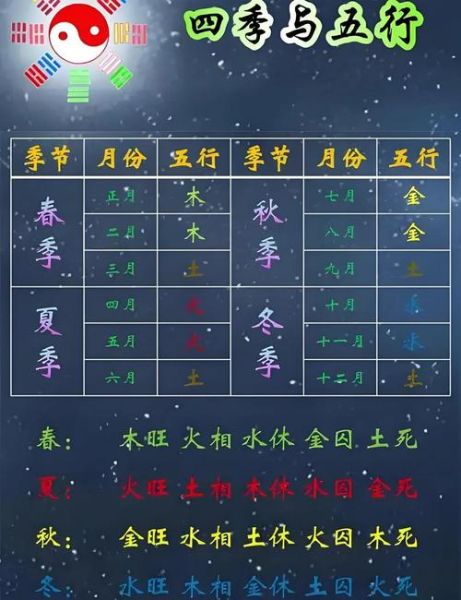 生肖属相立春（生肖属相到底按立春还是春节算？）