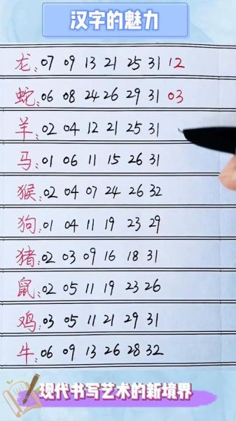 各生肖属相幸运数字（十二生肖幸运数字查询表最新版）