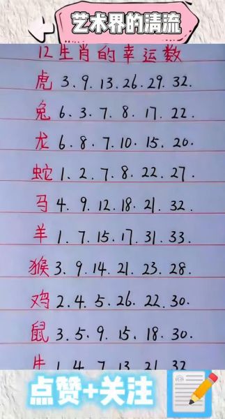 各生肖属相幸运数字（十二生肖幸运数字查询表最新版）