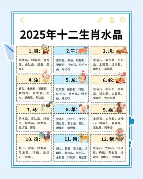 生肖卡应该猜哪个属相（2025生肖卡到底开什么生肖）