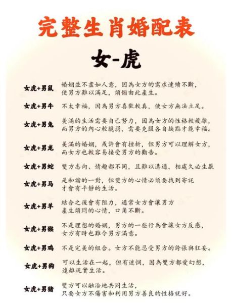 生肖虎最佳婚配属相（生肖虎最佳婚配属相女）