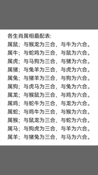 狗年配对生肖属相（狗年配哪些属相最旺新手速查表）