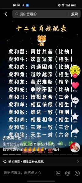 虎生肖和什么属相不配（虎生肖和什么属相不合婚姻配对）