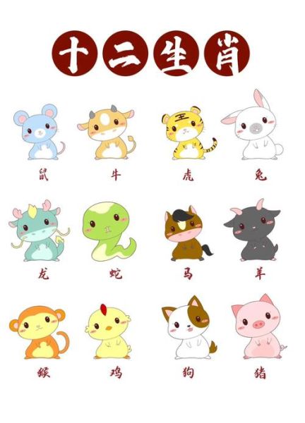 沉默十二生肖属相（沉默对应的十二生肖是什么？）