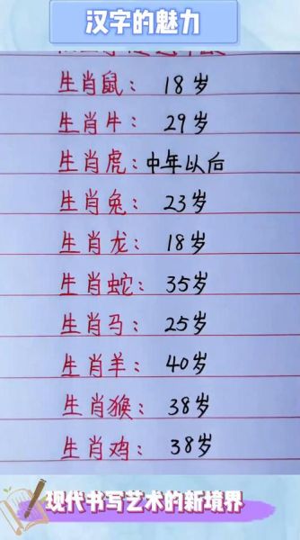 102岁属相是什么生肖（102岁属什么生肖查询）