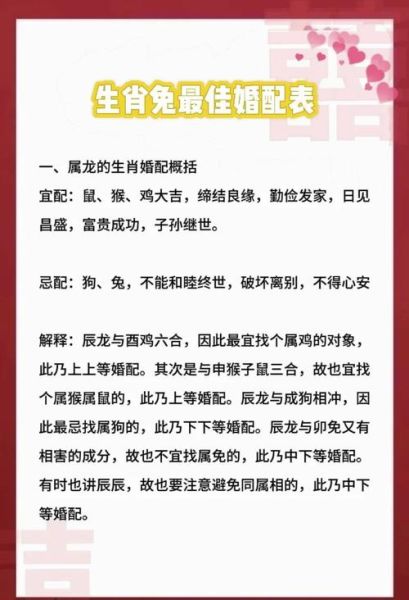 生肖龙属相配对（生肖龙与什么属相最配）