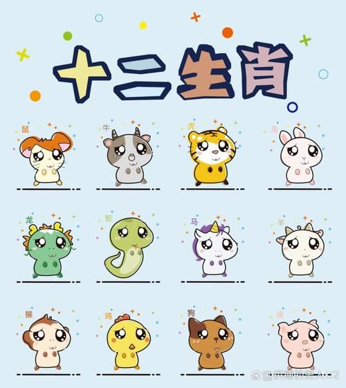 生肖是哪生肖属相（2025生肖是哪生肖？）