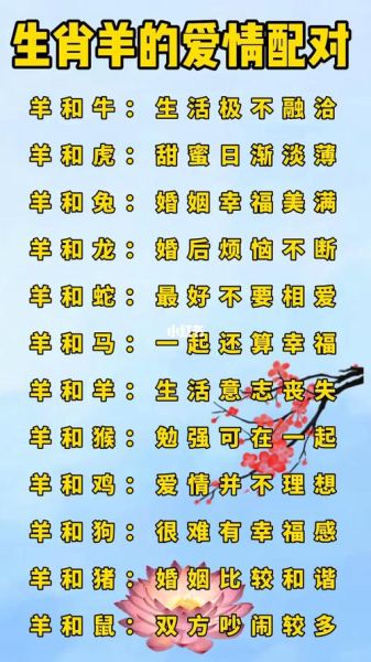 鸡羊属相绝配生肖（鸡羊属相真的绝配吗）