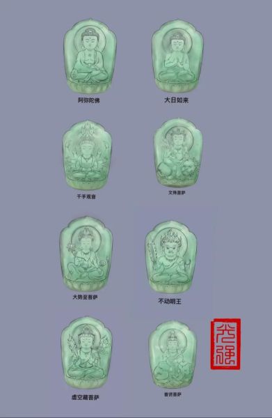 生肖属相菩萨图片大全（本命佛守护神生肖菩萨对照表）