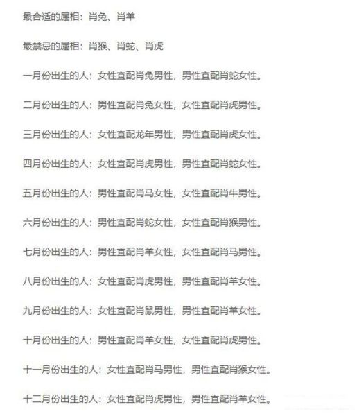 生肖猪属相配对查询（生肖猪属相配对查询表）